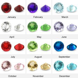 Round Birthstone Gems